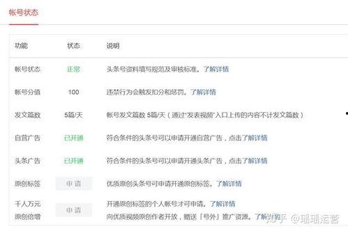 张婕今日头条号,揭秘时尚穿搭与生活美学