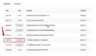 头条号优质内容怎么找回,轻松恢复失联文章
