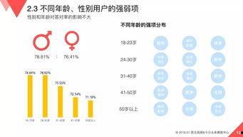 2017年的头条英雄,年度风云人物盘点